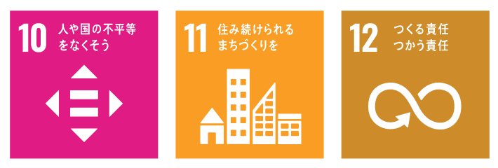 SDGs_GOALS_10^12